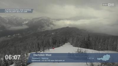 Wetter-Panorama und Programmvorschau