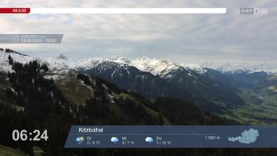 Wetter-Panorama und Programmvorschau