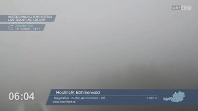 Wetter-Panorama und Programmvorschau