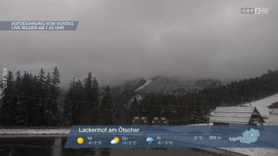 Wetter-Panorama und Programmvorschau