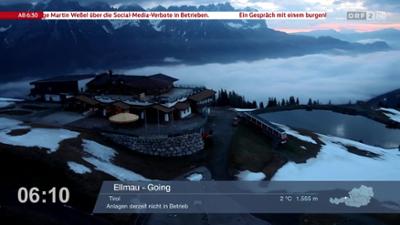 Wetter-Panorama und Programmvorschau