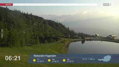 Wetter-Panorama und Programmvorschau