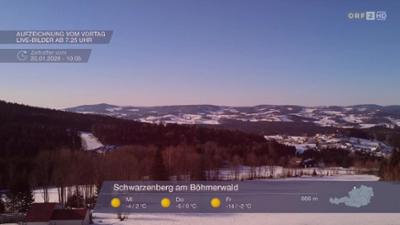Wetter-Panorama und Programmvorschau