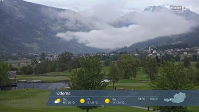 Wetter-Panorama und Programmvorschau