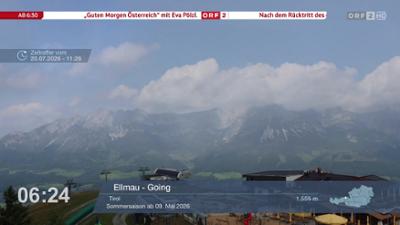 Wetter-Panorama und Programmvorschau