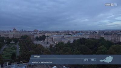Wetter-Panorama und Programmvorschau