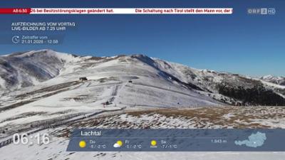 Wetter-Panorama und Programmvorschau