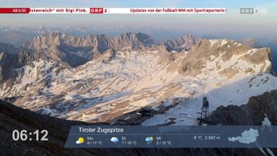 Wetter-Panorama und Programmvorschau