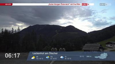 Wetter-Panorama und Programmvorschau