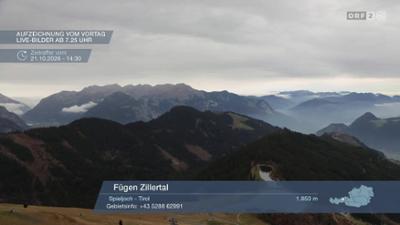 Wetter-Panorama und Programmvorschau
