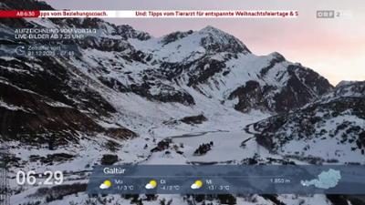 Wetter-Panorama und Programmvorschau