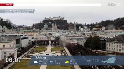 Wetter-Panorama und Programmvorschau