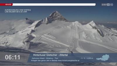 Wetter-Panorama und Programmvorschau