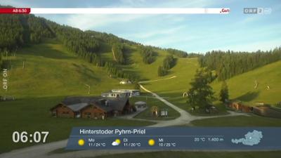 Wetter-Panorama und Programmvorschau