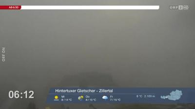 Wetter-Panorama und Programmvorschau