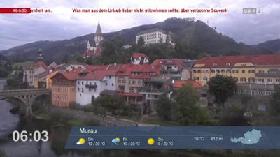 Wetter-Panorama und Programmvorschau