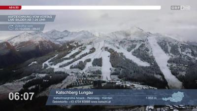 Wetter-Panorama und Programmvorschau