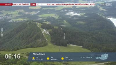 Wetter-Panorama und Programmvorschau