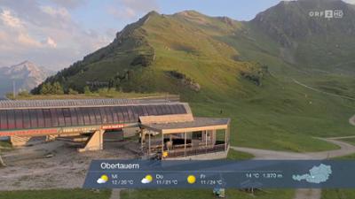 Wetter-Panorama und Programmvorschau