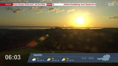 Wetter-Panorama und Programmvorschau