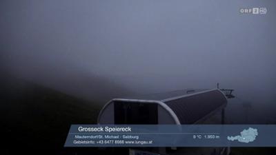 Wetter-Panorama und Programmvorschau