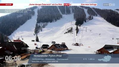 Wetter-Panorama und Programmvorschau