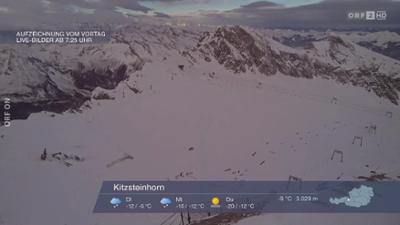 Wetter-Panorama und Programmvorschau