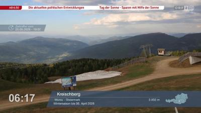 Wetter-Panorama und Programmvorschau