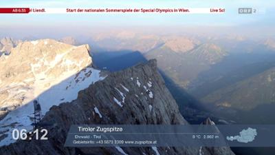 Wetter-Panorama und Programmvorschau