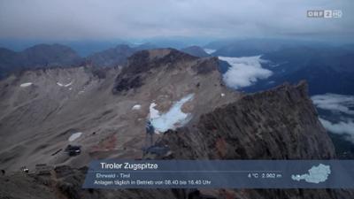 Wetter-Panorama und Programmvorschau
