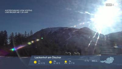 Wetter-Panorama und Programmvorschau