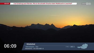 Wetter-Panorama und Programmvorschau