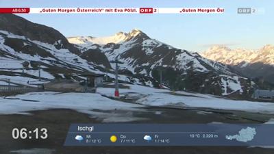 Wetter-Panorama und Programmvorschau