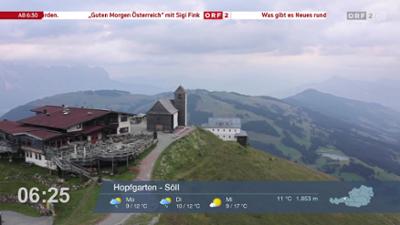 Wetter-Panorama und Programmvorschau