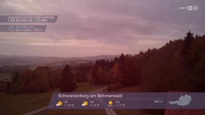 Wetter-Panorama und Programmvorschau