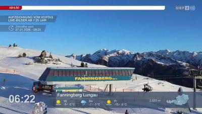 Wetter-Panorama und Programmvorschau