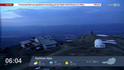 Wetter-Panorama und Programmvorschau