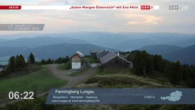 Wetter-Panorama und Programmvorschau