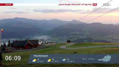 Wetter-Panorama und Programmvorschau