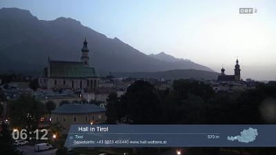 Wetter-Panorama und Programmvorschau