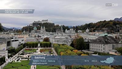 Wetter-Panorama und Programmvorschau