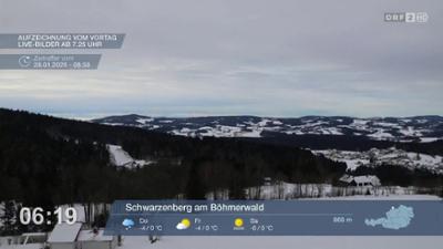 Wetter-Panorama und Programmvorschau