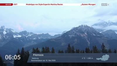 Wetter-Panorama und Programmvorschau