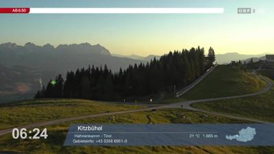 Wetter-Panorama und Programmvorschau