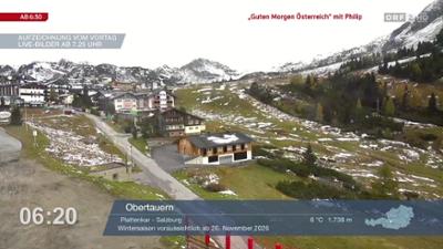Wetter-Panorama und Programmvorschau