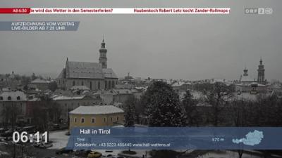 Wetter-Panorama und Programmvorschau