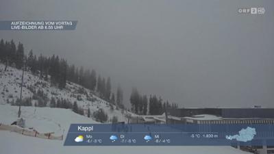 Wetter-Panorama und Programmvorschau