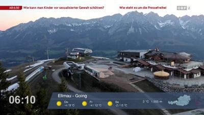 Wetter-Panorama und Programmvorschau