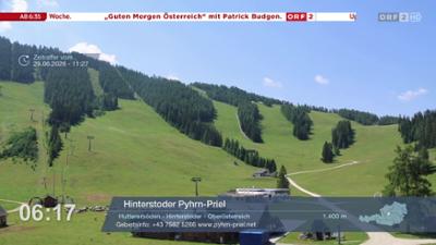 Wetter-Panorama und Programmvorschau