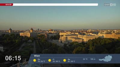 Wetter-Panorama und Programmvorschau